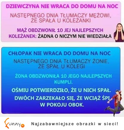 Powrót do domu w NOCY! Kobieta vs Mężczyzna. Sprawdź  różnice! :D