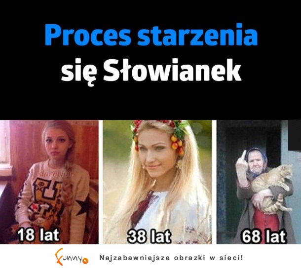 Proces starzenia się słowianek