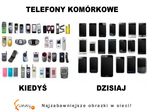 Telefon komórkowy! Kiedyś vs Dzisiaj :D