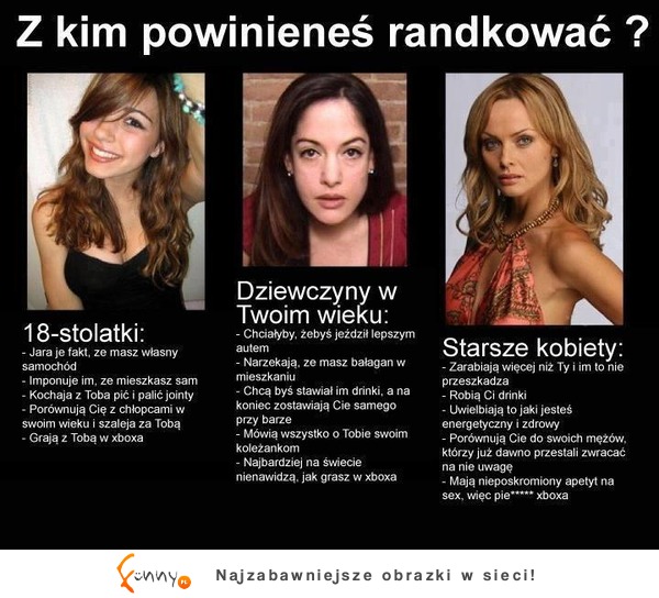 Zobacz z kim powinieneś randkowac! ;D Młodsze, starsze, w Twoim wieku? Sprawdź! ;)