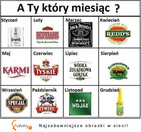 A ty który miesiąc? MARZEC ma najlepiej! :P