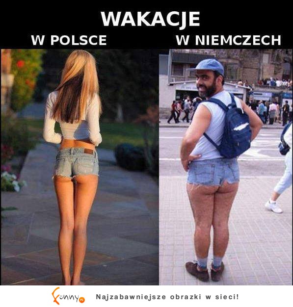 Wakacje