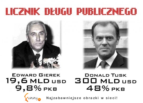 Licznik długu publicznego :)