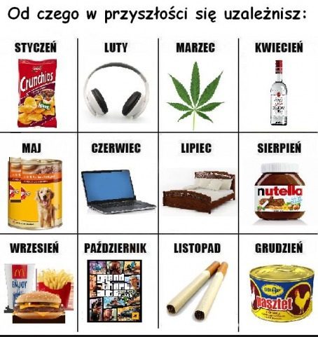 Od czego w przyszłości się uzależnisz :D