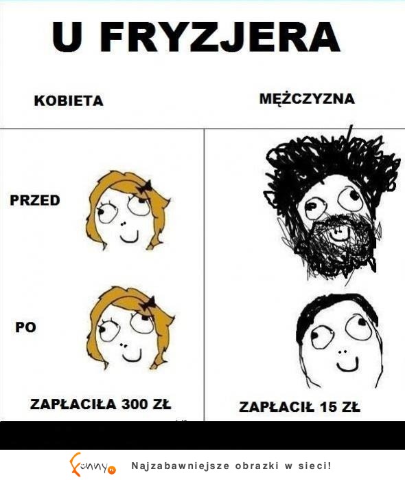 Różnica między kobietą a meżczyzną u fryzjera :-)