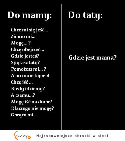 mama vs tata