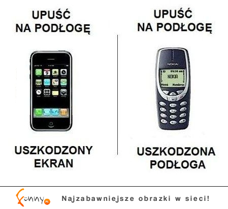 Upuść komórkę na podłogę