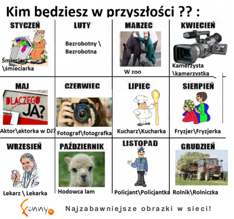 Kim będziesz w przyszłości? Mi tam Lipiec pasuje :D