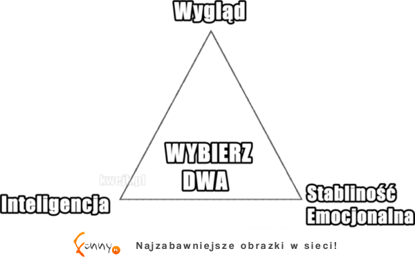 Wybierz dwa ;-)