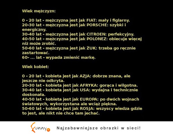 Wiek MĘŻCZYZN vs Wiek KOBIET! A wy na którym etapie jesteście? :D