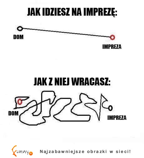 Jak idę, a jak wracam z imprezy... :D  Też tak masz?