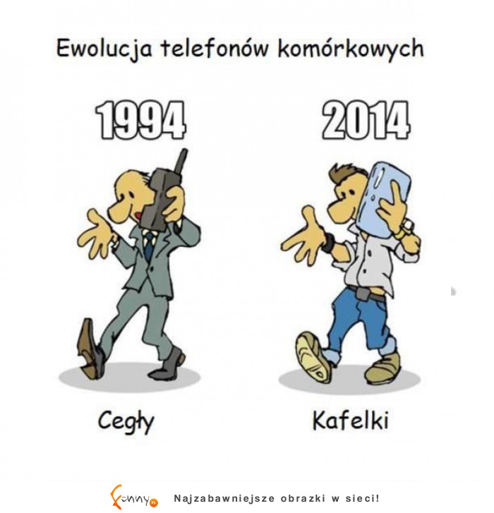 Trochę się pozmieniało xD