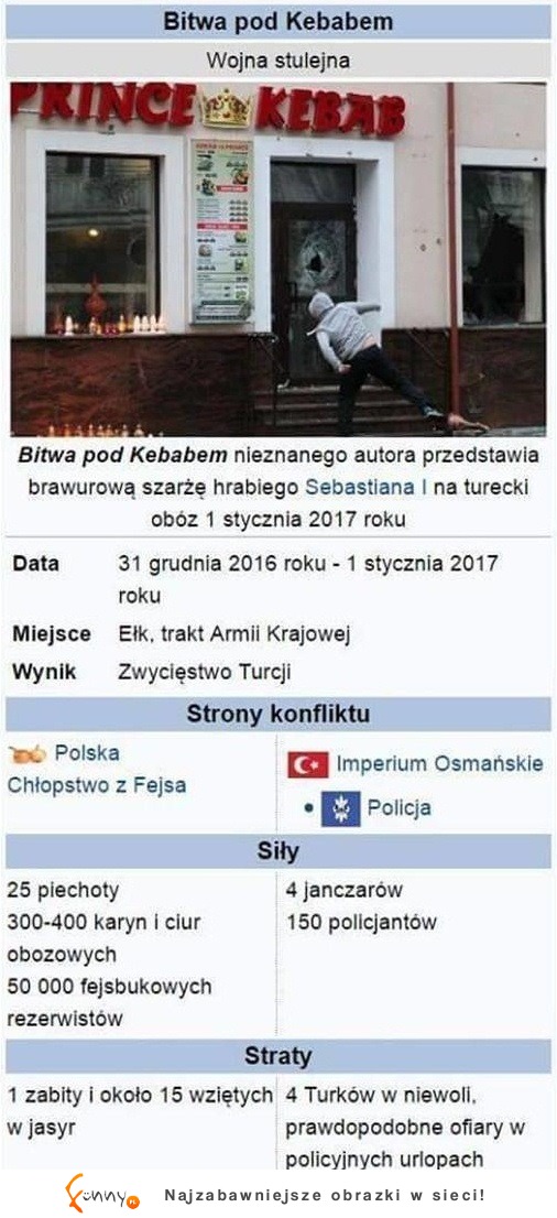 bitwa pod kebabem