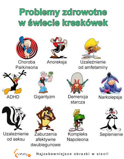 Problemy zdrowotne w świecie kreskówek