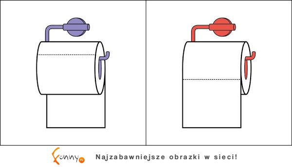 Są dwa typy ludzi - do którego należysz?