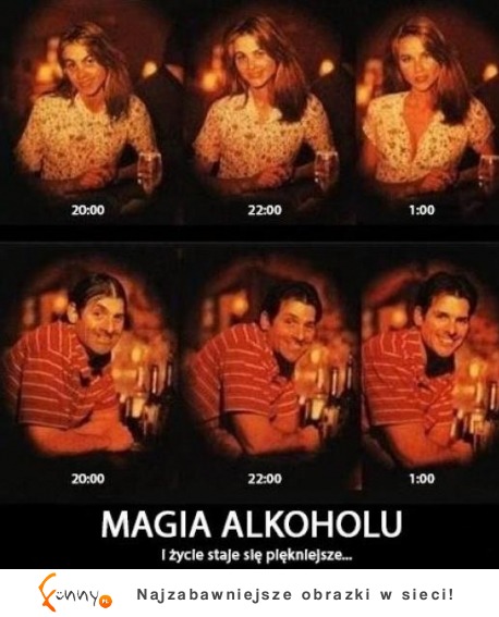 Magia Alkoholu