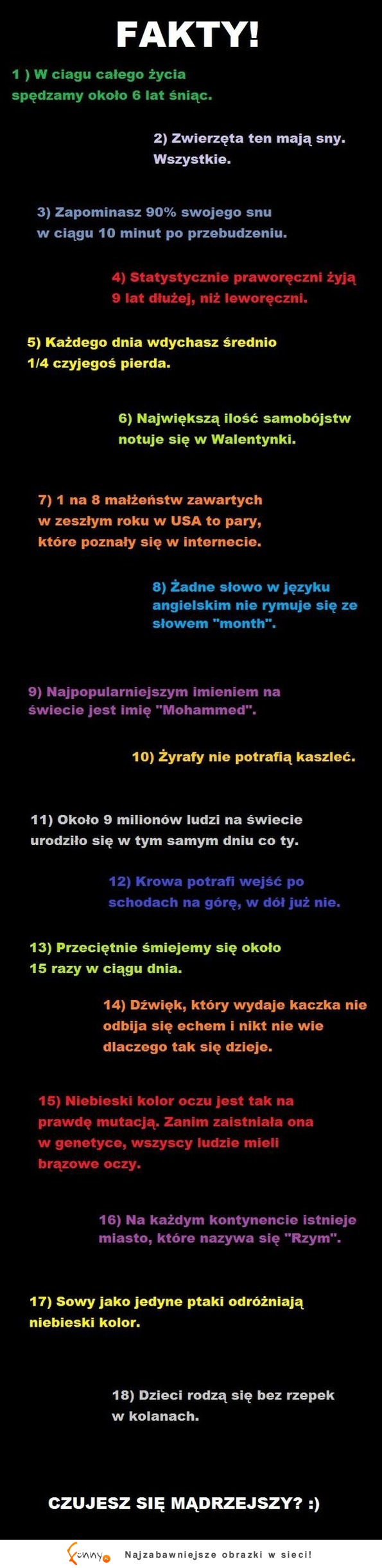 Zobacz ciekawostki o których na pewno nie wiedziałaś! ;)