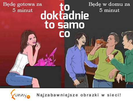 To dokładnie to samo!