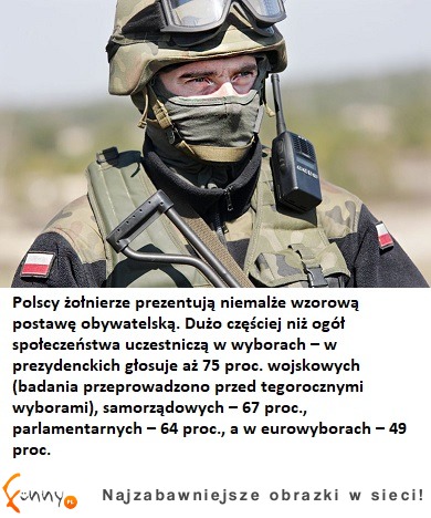 Polscy żołnierze prezentują...