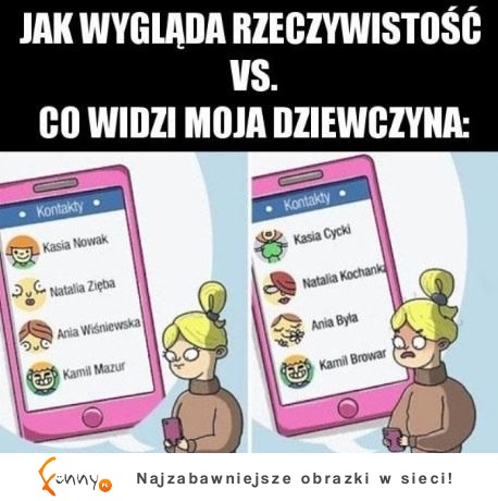 rzeczywistość vs co widzi ona: