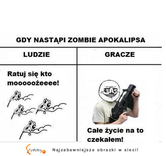 Zobacz jak zachowa się gracz, gdy nastąpi zombie apokalipsa, haha!