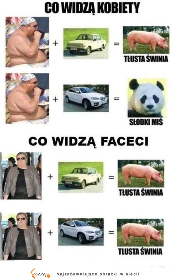 Co widza kobiety