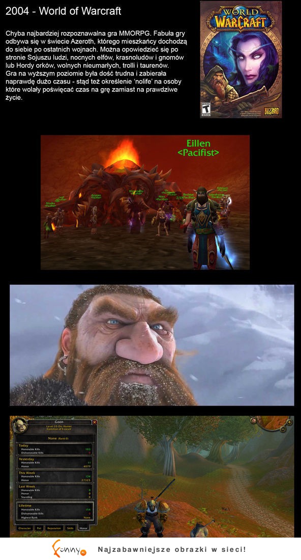 Historia gier ze świata Warcrafta! :)