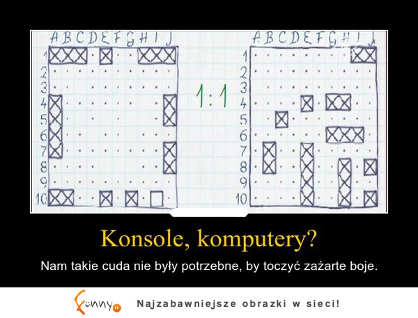 Konsole, komputery? ;)