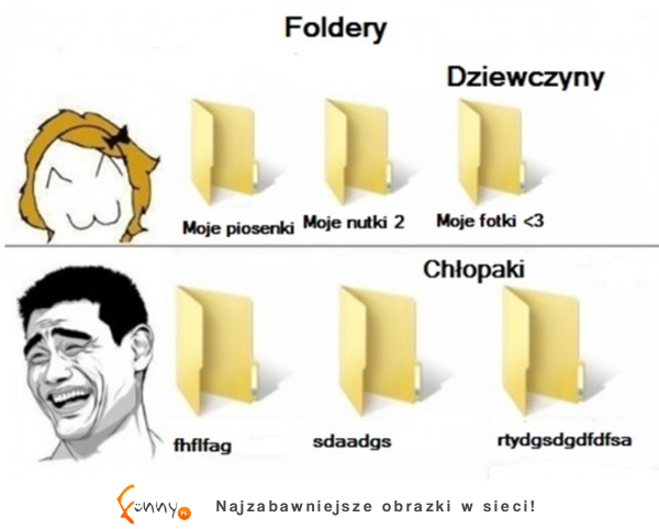 Nazwy folderów - DZIEWCZYNY vs. CHŁOPAKI :D