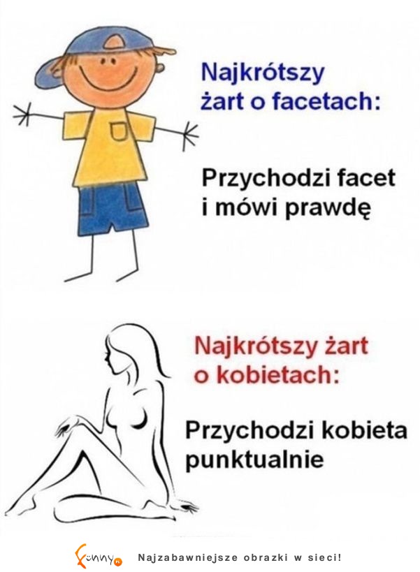 Najkrótsze żarty