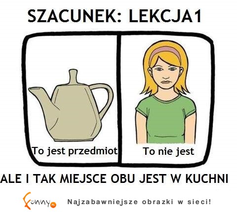 Miejsce w kuchni :D