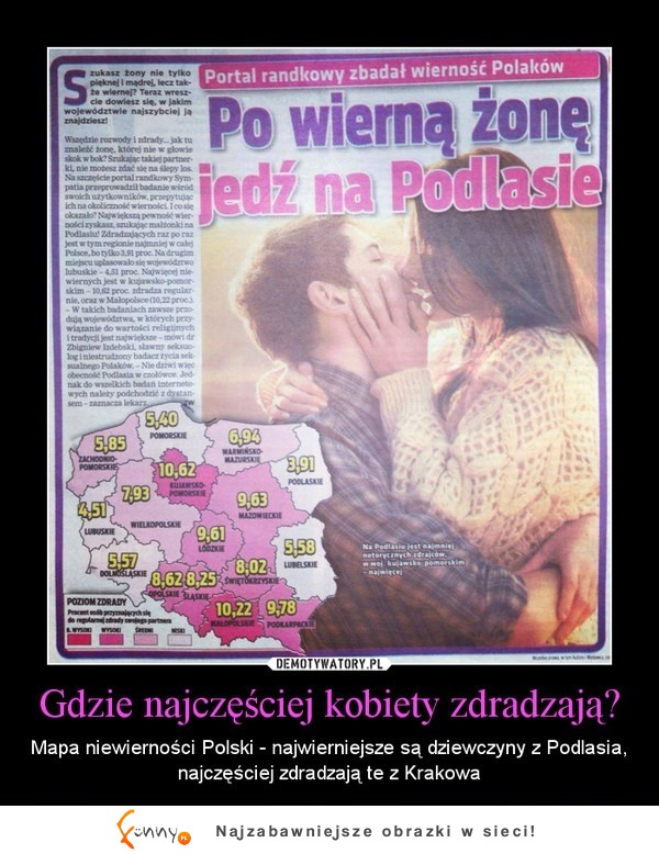 Mapa niewierności Polski - zobacz gdzie najczęściej zdradzają kobiety! :D