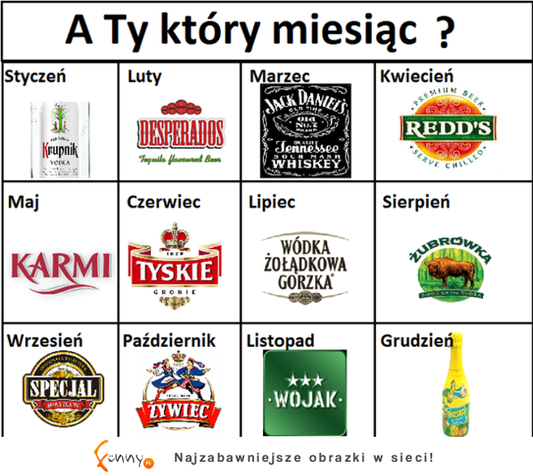 Zobacz do którego piwa pasuje miesiąc, w którym się urodziłeś! Co Ci wyszło! :D