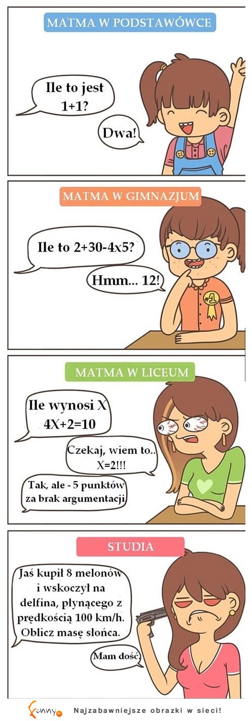 MATEMATYKA w różnych etapach NAUKI- Studia najlepsze :D