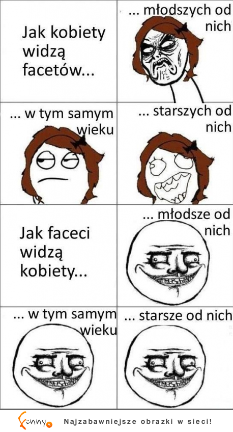 Jak kobiety widzą facetów...