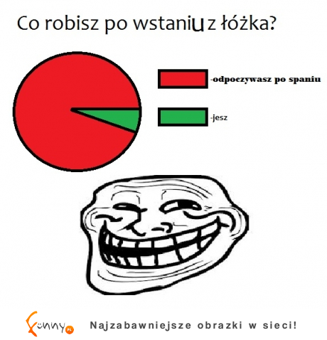 Co robisz po wstaniu z łóżka? :D