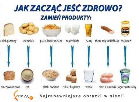 Czas na zmiany! ;)