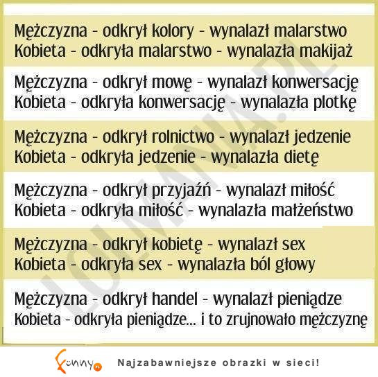 Co odkrył mężczyzna a co kobieta! DOBRE!