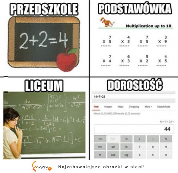 Matematyka od przedszkola po dorosłość...