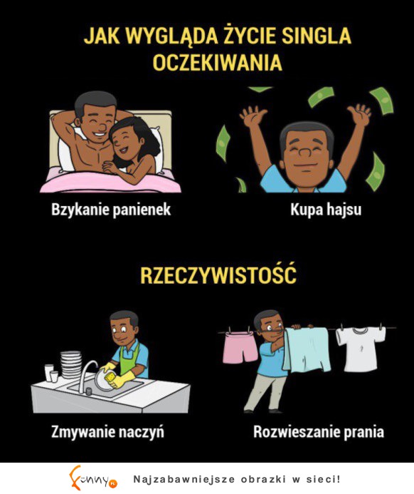 Życie SINGLA oczekiwania vs rzeczywistość!