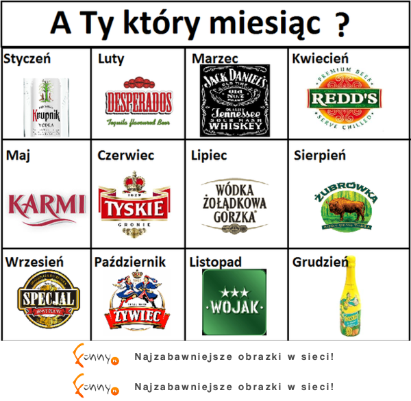 Zobacz do którego piwa pasuje miesiąc, w którym się urodziłeś! Co Ci wyszło :>