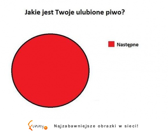 Moje ulubione piwo to...