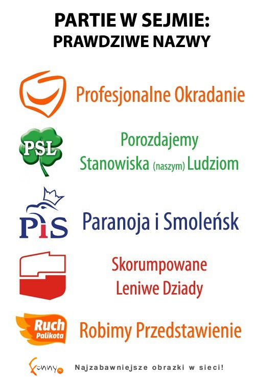 Prawdziwe nazwy w SEJMIE! Nie dajcie się zmylić :)