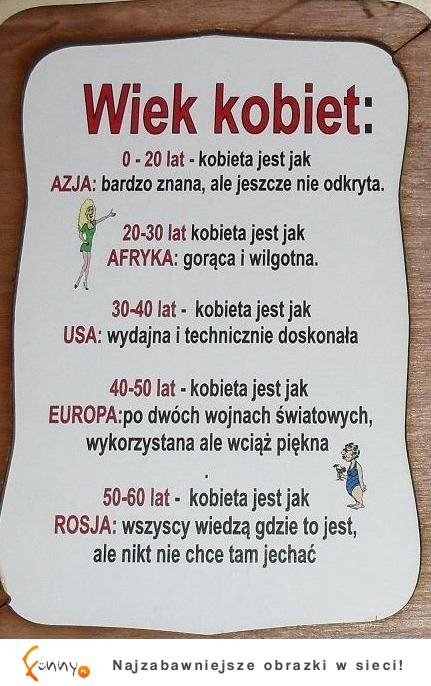 Zobacz wiek kobiet na wesoło, najlepsza jest EUROPA, haha