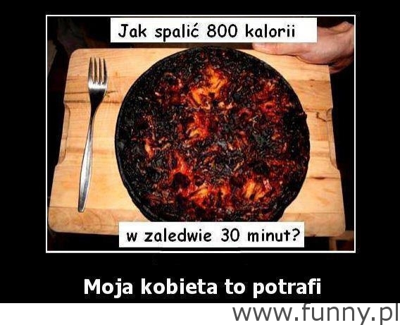 spalanie kalorii