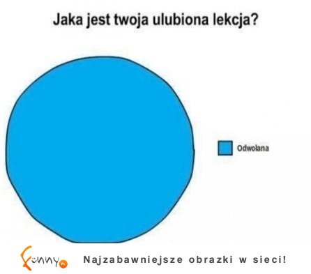 Ulubiona lekcja