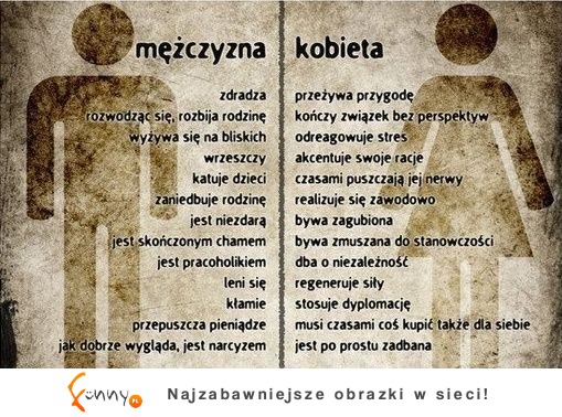 Różnica między kobietą a mężczyzną. Trochę niesprawiedliwe... ;)