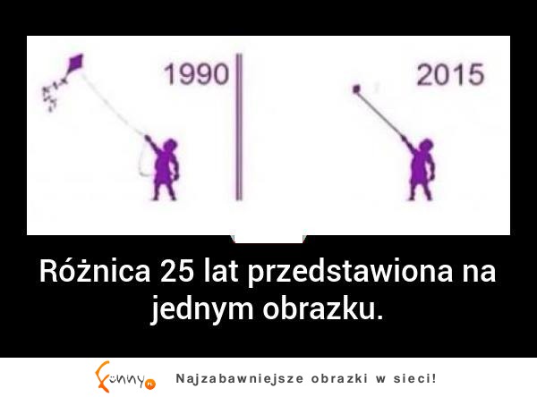 Różnica 25 lat przedstawiona na jednym obrazku