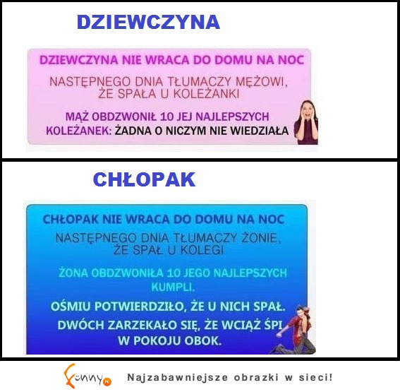 Nocny powrót do domu. Kobieta vs Facet, jak myślisz jaka jest różnica! duuuża :)