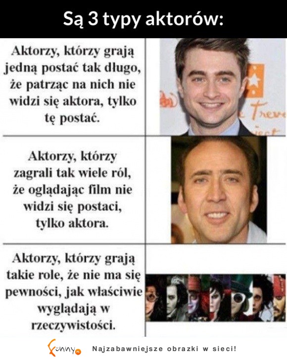 3 typy aktorów